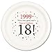 1999 - 18TH BIRTHDAY DESSERT PLATE (8 CT.)