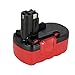 POWERAXIS 18v 2.0Ah Replacement for Bosch BAT025 BAT026 BAT160 BAT180 BAT181 BAT189 Cordless Tools(Red&Black)