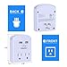 Outlet Extender USB Wall Charger - POWRUI Multi Plug Wall Outlet Splitter with 2-Outlet and 2 USB Ports, Non Surge Protector for Cruise Ship Essentials, White, ETL Listed，2Pack