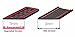 Red Anti-dust Non-Slip Interior Door,Cup,Arm Box,Storage Mat Fit Jeep Cherokee 2014/2015/2016/2017 (Pack of 25) (Upgrade)