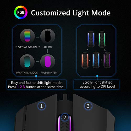 Delux Wired RGB Gaming Mouse with 24000 DPI, 7 Programmable Buttons and Pro Game Software, Ergonomic Optical Gamer Mouse for PC Laptop Computer (M625BU(3360)-Black)