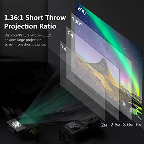 Projector, ABOX A6 Portable Home Theater 1080p Video Projector, Up to 200" Image Display, Built-in HiFi Sound, 400 ANSI Lumen, 50,000 Hour Lamp Life, Supports HDMI, USB, SD Card, VGA, AV