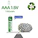 Delipow AAA Rechargeable Batteries, USB 1.5V 1000mWh Lithium Rechargeable AAA Battery,1 H Quick Charge,1200 Cycle with 2 in 1 USB Cable，2-Pack