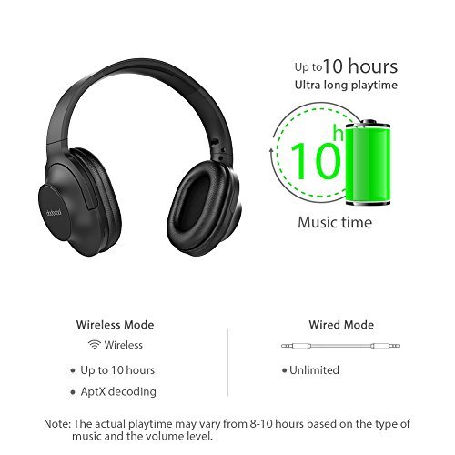 Bluetooth Headphones Over Ear, dodocool Hi-Fi Stereo Wireless Headset, Comfortable Memory-Protein Earpads, Foldable Headset w/Built-in Mic Wired Mode PC/Cell Phones, Black