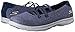 Skechers Performance Womens Go Step Pose Walking Shoe