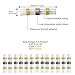 Iztor 100pcs 12-10AWG Waterproof Solder Seal Heat Shrink Butt Terminal Connectors with Soldering Sleeve