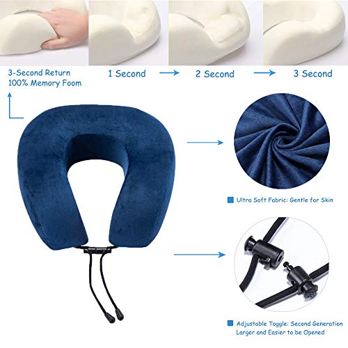 1 Protective+Travel+Pillow+Comfort+Accessories