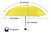 Small Mini Umbrella with Case. Light Compact Design makes it perfect for Travel (Yellow)