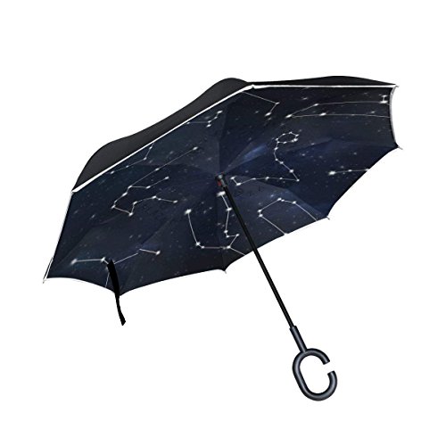 All agree Astrological Zodiac Signs Inverted Umbrella Double Layer Windproof UV Protection Compact Car Reverse Umbrella