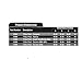 TracRac (37002) T-Rac Pro2 Truck Rack-Full Size
