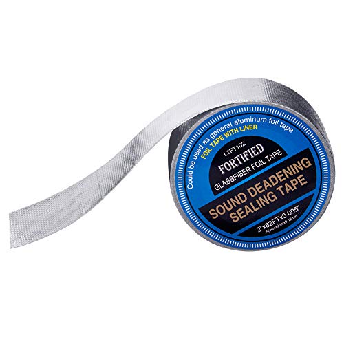 3 LUMITECO+Resistance+Deadening+Application+Reinforced