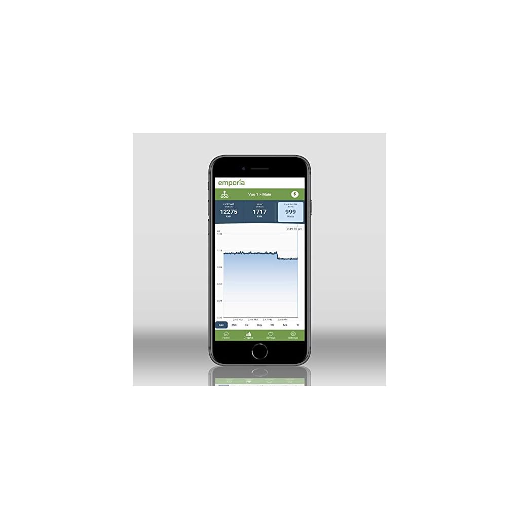 Gen 2 Emporia Vue Smart Home Energy Monitor with 16 50A Circuit Level Sensors Real Time