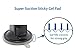 TechMatte Car Mount, ProGrip (2nd Gen) Universal Dashboard and Windshield Car Mount Holder/Cradle (Black) for The Apple iPhone 6, 6S 5, LG G4, Samsung Galaxy S6 with Super Suction Sticky Gel Pad