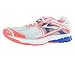 Brooks Ravenna 5 Womens Running Fierycoral/electric/white