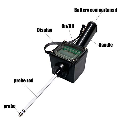 TABODD Dog Ovulation Detector Tester for Breeders, Automatic Dog Ovulation Detector Tester Pregnancy Planning Canine Mating - Thumbnail 6
