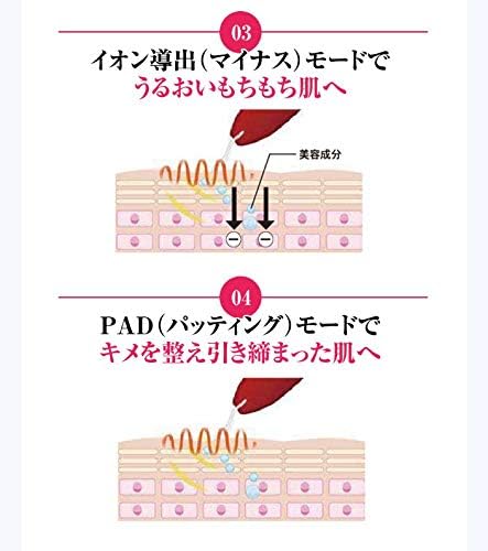 Amazon アクアフューチャースキン 水で濡らしてあてるだけの本格ピーリング ウォーターピーリングで毛穴汚れスッキリ 美顔器 美容器 Amazon アクアフューチャースキン 水で濡らしてあてるだけの本格ピーリング ウォーターピーリングで毛穴汚れスッキリ 美顔器 美容器