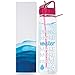ATAZUA vBU Water Bottle for Breastfeeding Moms 30 oz Goal Marked Time Water Marker Measure Water Intake Daily. Motivational - Drink More Water Make More Milk,BPA-Free, Straw, flip top, Carrying Loop