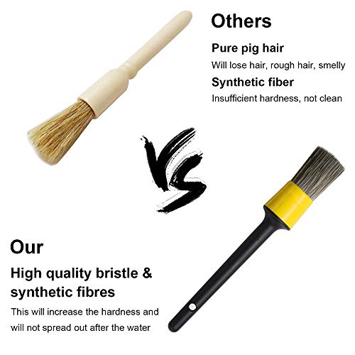 TOPEC Car Detail Brushes Kit, Automotive Detail Brush Set (5+1) for Car Motorcycle to Clean Wheels Dashboard, Interior, Exterior, Leather, Air Vents, Emblems.