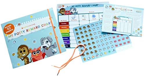 Potty Training Chart for Girls, Boys, Multiple Kids by Learn Laugh Love Kids - Potty Reward Chart for Toddlers Motivates & Rewards Potty Training Activities - Magnetic Potty Chart with Fun Magnets
