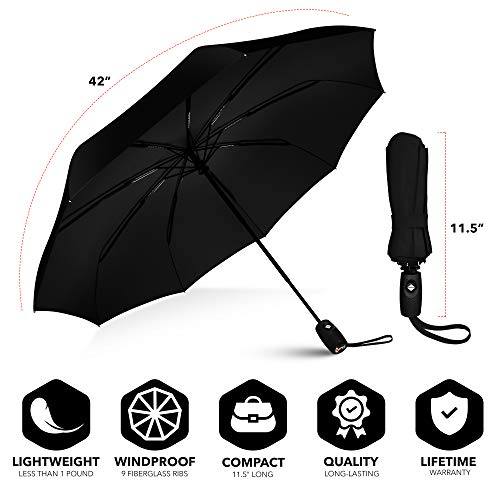 Repel Umbrella Windproof Travel Umbrella Compact, Light, Automatic, Strong and Portable Wind
