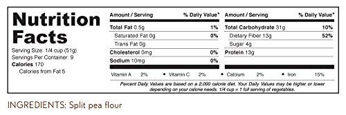 Hearthy Foods Delicious Split Pea Flour, Gluten Free, Non-GMO, Sixteen Ounces - Thumbnail 2