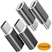 Micro USB to USB C Adapter, BrexLink USB Type C Adapter Convert Connector with 56K Resistor, Fast Charging for Samsung Galaxy S10 S9 S8 Plus Note 9 8, MacBook, LG V30 G5 G6, Moto Z2 Play More (Gray)
