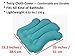 ObboMed® HB-1200N Luxury Inflatable Terry Cloth Shell Spa Neck Support Bath Pillow with 4 Suction Cups for Bathtub, Hot tub, Jacuzzi, Whirlpool, Home Spa tub – Color : Tiffany Blue