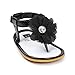 BENHERO Infant Baby Girls Sandals, Premium Soft Rubber Sole Anti-Slip Summer Toddler Flats First Walkers Shoes