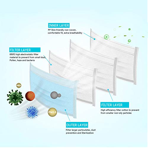 Disposable Face Mask, KABB Japanese Individually Wrapped Earloop Face Masks, 4 Ply Thicker Hypoallergenic Mask, Procedure Mask for Daily Use 50 Pcs (Green)
