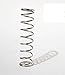 Amgate 20 PCS Stainless Steel Replacement Springs for Garden Shears Pruners