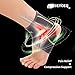 SENTEQ Ankle Brace for Men & Women- Compression Support for Sprained Ankles & Plantar Fasciitis, Elastic Neoprene Slim Sleeve for Jogging & Running, Ankle Stabilizer and Support for Walkers (Medium)