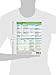 MemoCharts Pharmacology: Drug therapy for cardiac arrhythmias (Review chart) (Paperback)