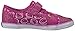 Keds Hello Kitty Rally K A/C Sneaker (Toddler/Little Kid)