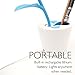 ZHOPPY LED Desk Lamp for Kids, 3-Level Dimmer Touch Sensitive Control, Flexible Gooseneck, Portable Rechargeable Book Light, Bird Pencil Holder, Blue