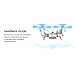 TOYEN Mini Foldable RC Drone FPV VR Wifi RC Quadcopter Remote Control Drone with HD 720P Camera RC Helicopter-Blue