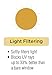 ECLIPSE Sheer Bedroom-Liberty 52