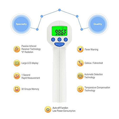 Top 10 Best Medical Thermometers For Home Use Best of 2018 Reviews