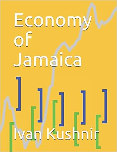 Economy of Jamaica