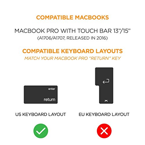 VFENG Premium Shortcuts with MAC OS Keyboard Cover for MacBook Pro with Touch Bar 13 Inch and 15 Inch (Model Number: A1706/A1707/A1989/A1990/A2159) Released in 2016 2017 2018 2019, US Version