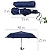ELEMENTEX Auto Umbrella DuPont Teflon Travel Umbrella with Windproof Vent - Navy