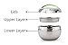 Stainless Steel Double Layer Bento Box, Food Container, Lunch Box with Green Handle