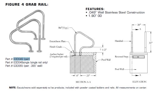 Inter-Fab G3DE049 Economy Figure-4 Stainless Steel 304 Grab Rail, Pair - Thumbnail 2