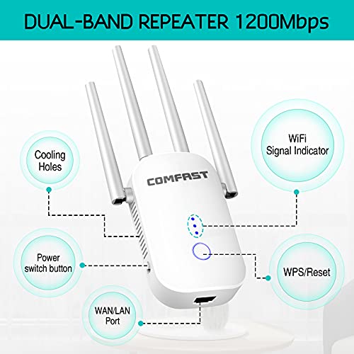 GAOAG-Repetidor-WiFi-1200Mbps-Banda-Dual-24GHz-y-5GHz-Amplificador-Senal-WiFi-Extensor-de-Red-WiFi-con-ApRepeaterRouter-Modos-4-Antenas-Puerto-LANWAN