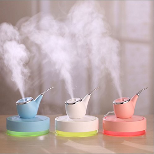 MINI Humidifier 60oz/1.8L Space-Saving Ultrasonic Humidifiers for Bedroom Babies, Whisper-Quiet, Filter Free, Automatic Shut-off, 360 Degree Nozzle (Blue)