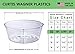 Curtis Wagner Plastics Plant Tray Basket Liner (5-Pack) – Clear, Deep (Diameter = 10 top, 8.5 Bottom, 2.62 Depth) Thin Plastic for Indoor or Garden – Clear, Black & Terracotta Floor Saversthumb 2