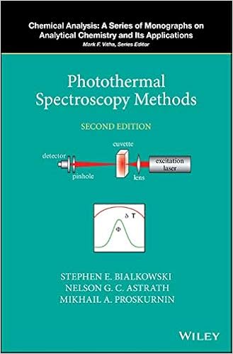 Amazoncom Photothermal Spectroscopy Methods Chemical - 