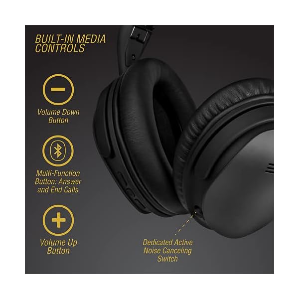 Volkano-X-Hybrid-Active-Noise-Cancelling-Wireless-Bluetooth-Headphones-30-Hr-Audifonos-Inalambricos-Padded-On-Ear-ANC-Hard-Carry-Case-Hands-Free-Deep-Bass-Crystal-Clear-Sound-Black-Silenco-Series Volkano X Hybrid Active Noise Cancelling Wireless Bluetooth Headphones 30 Hr Audífonos Inalámbricos Padded On-Ear ANC…