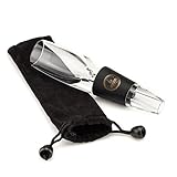 Mini Wine Aerator