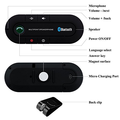 Salemar Handsfree Bluetooth Visor Speakerphone Car Kit Bluetooth Wireless Audio Music Receiver with USB Charging Ports (MP3 & Charger)