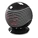 Oscillating PTC Heater & Air Circulating Fan